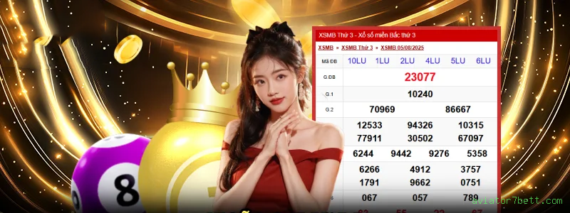 Gates of Olympus aviator7bett.com